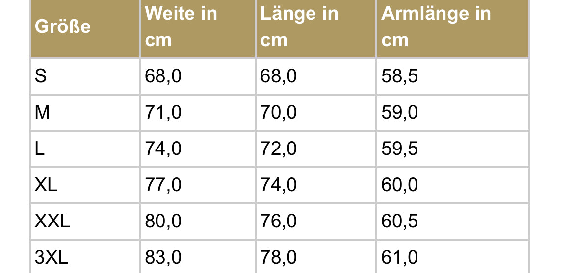 Oversize Winterjacke 76ER Palm Oliv