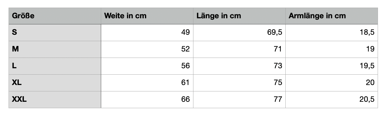 Männer Kurzarm 76ER Basic T-Shirt