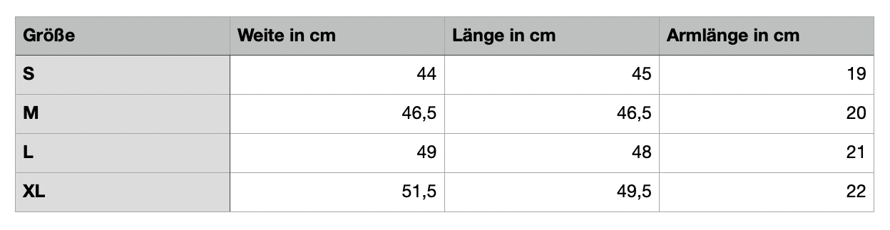 Frauen 76ER Cropped Tee Oliv